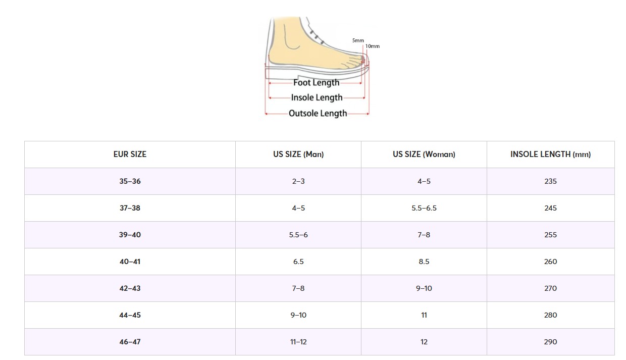 Slippers size chart